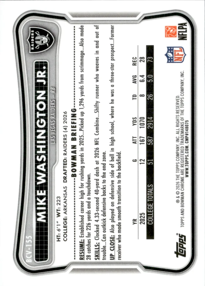 Mike Washington Jr. card back
