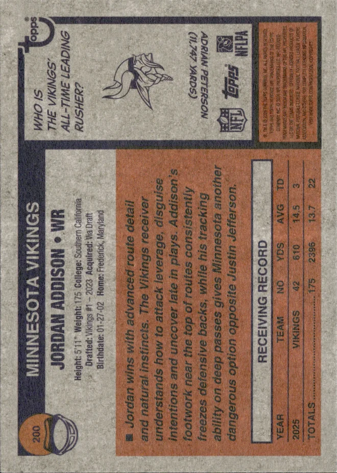 Jordan Addison card back