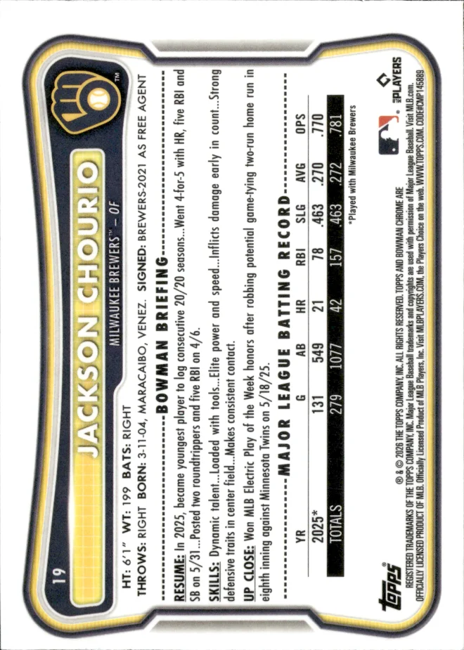 Jackson Chourio card back