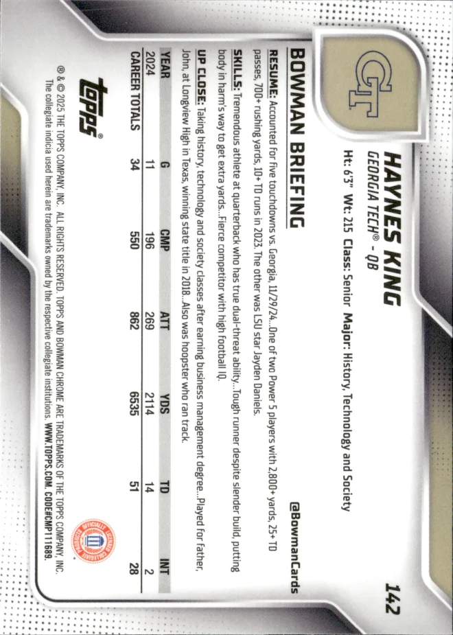 Haynes King card back