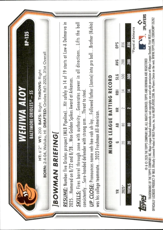 Wehiwa Aloy card back