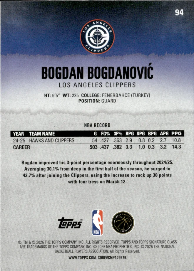 Bogdan Bogdanović card back