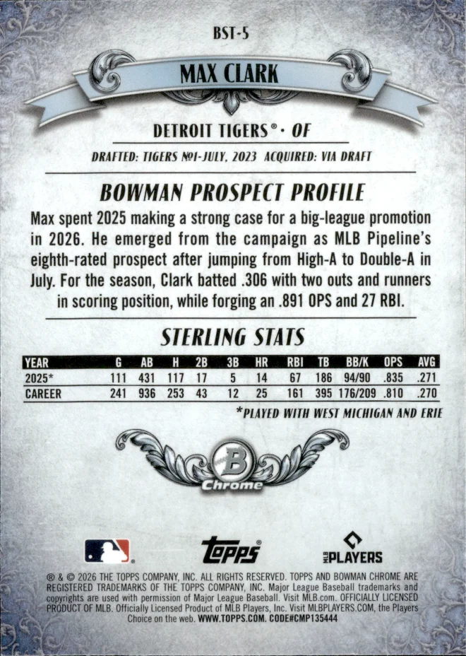 Max Clark card back