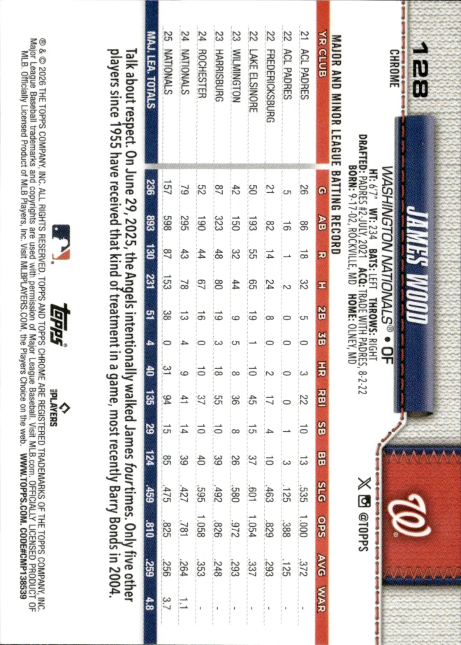 James Wood card back