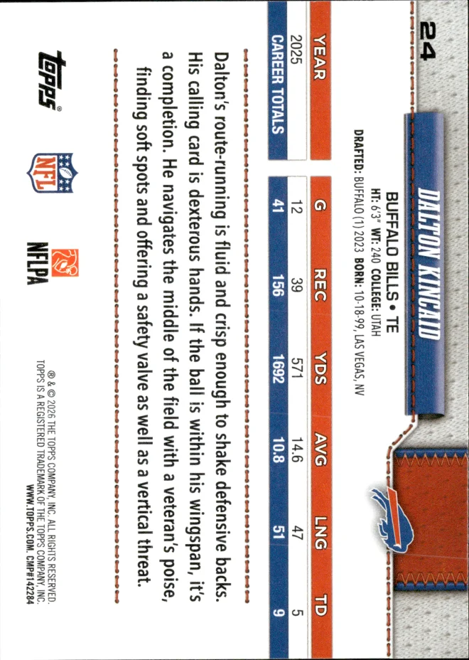Dalton Kincaid card back
