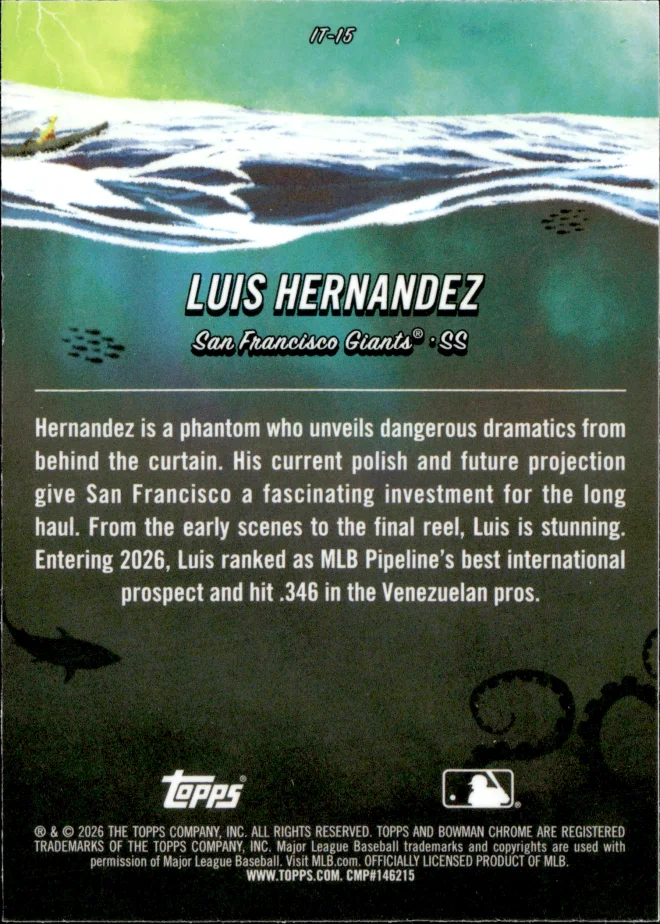 Luis Hernandez card back