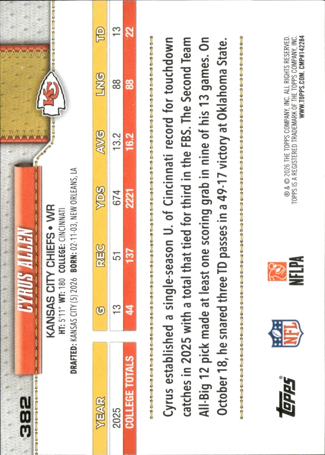 Cyrus Allen card back