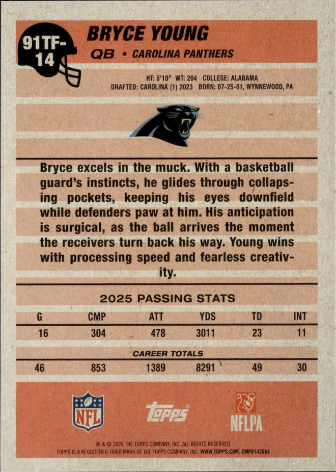 Bryce Young card back