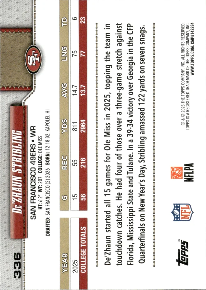 De'Zhaun Stribling card back