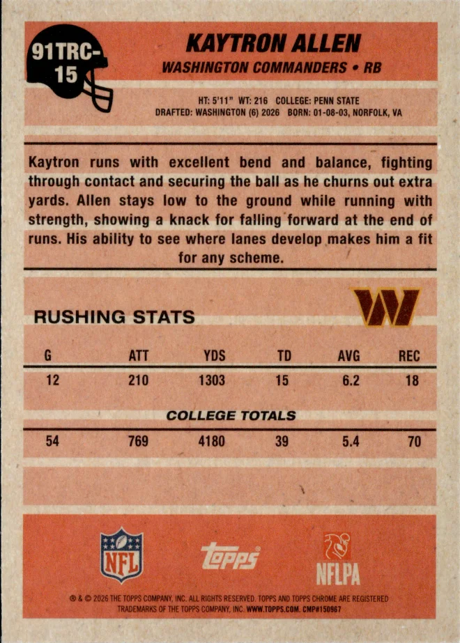 Kaytron Allen card back