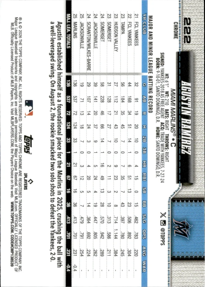 Agustín Ramírez card back