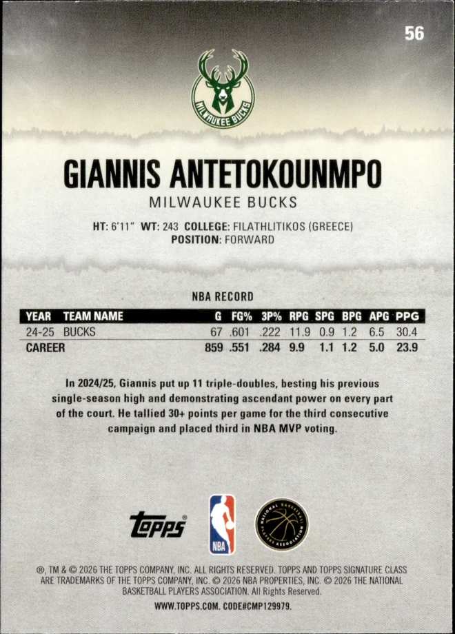 Giannis Antetokounmpo card back