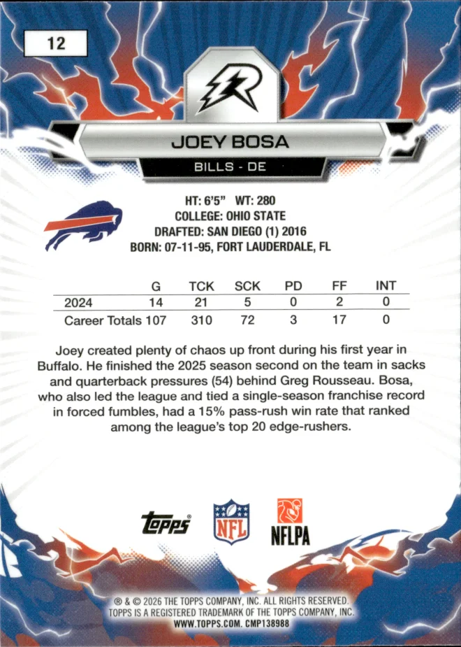 Joey Bosa card back