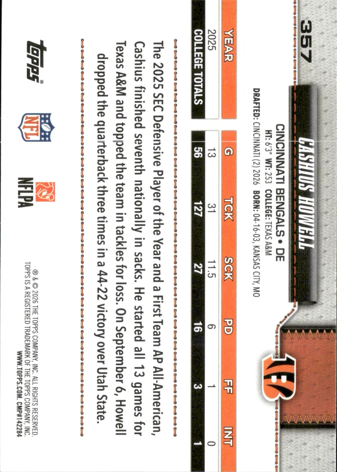 Cashius Howell card back