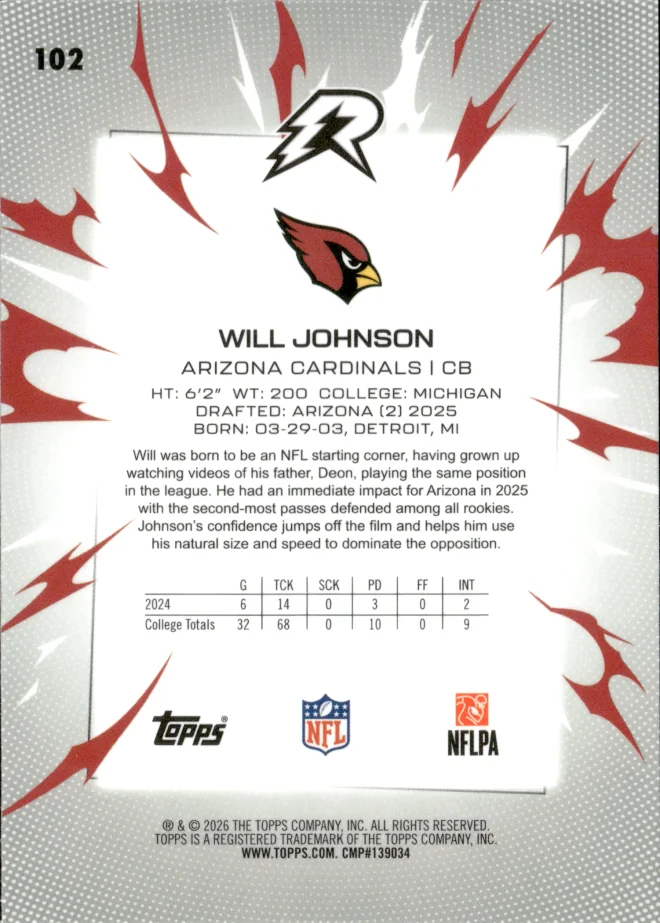 Will Johnson card back