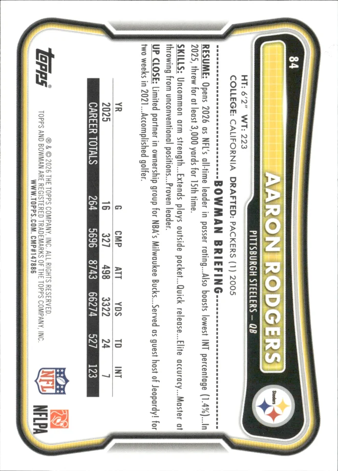 Aaron Rodgers card back