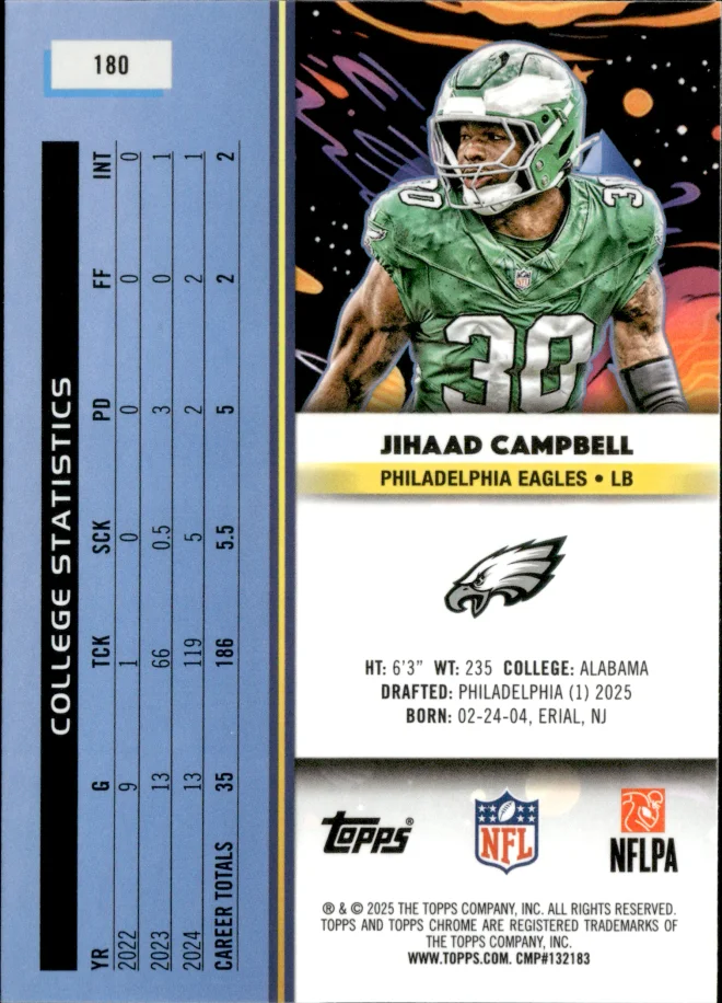 Jihaad Campbell card back