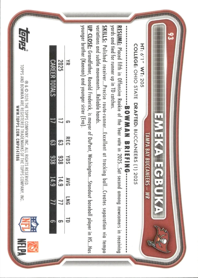 Emeka Egbuka card back