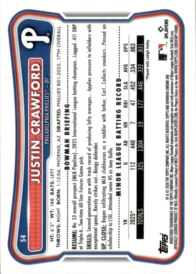 Justin Crawford card back