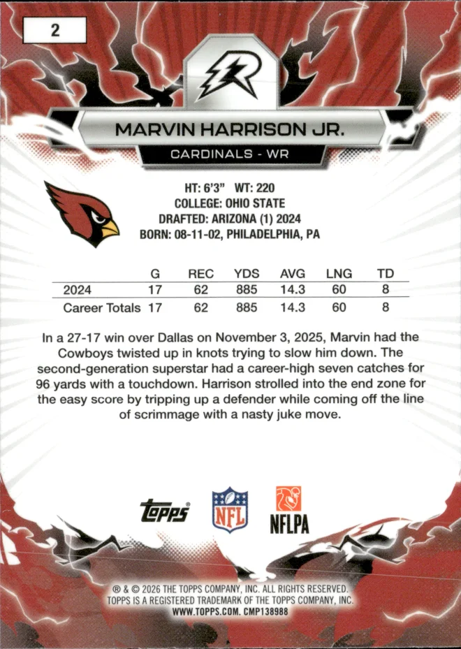 Marvin Harrison Jr. card back