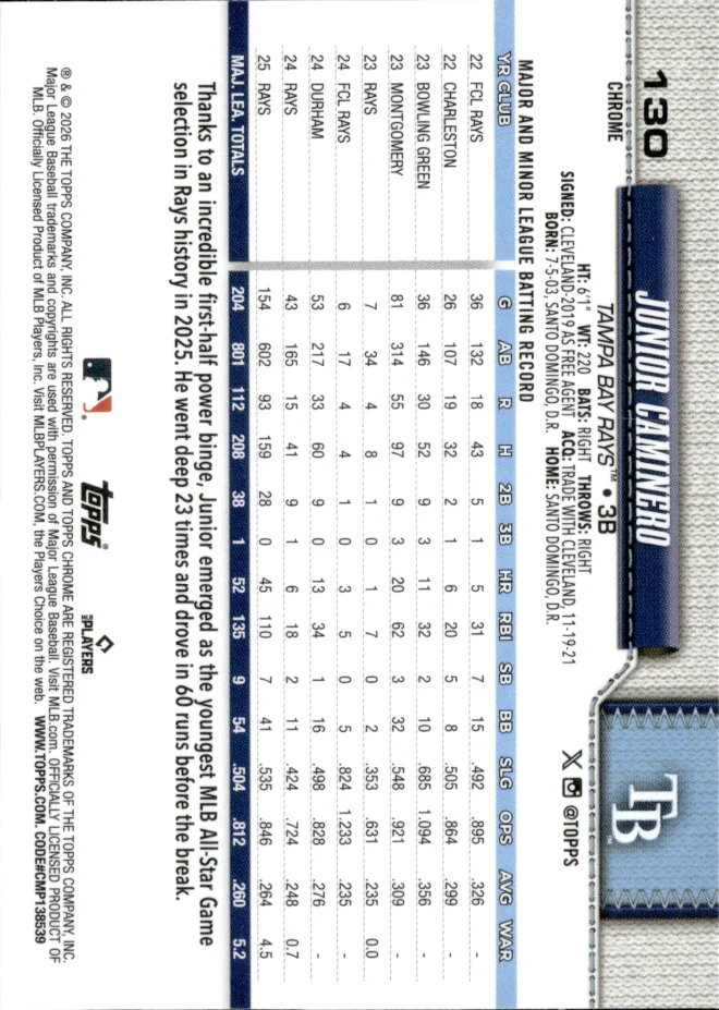 Junior Caminero card back