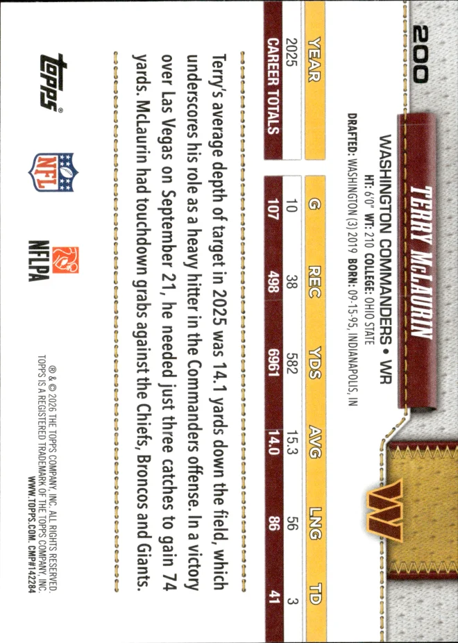 Terry McLaurin card back