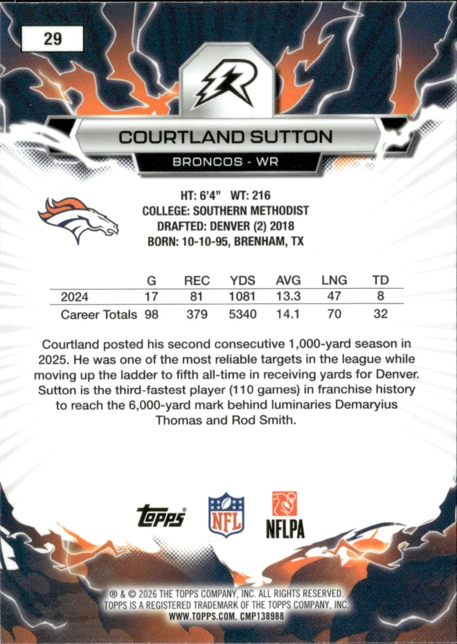 Courtland Sutton card back