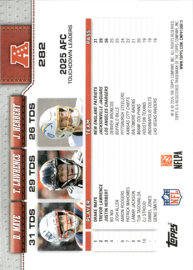 Drake Maye / Trevor Lawrence / Justin Herbert card back