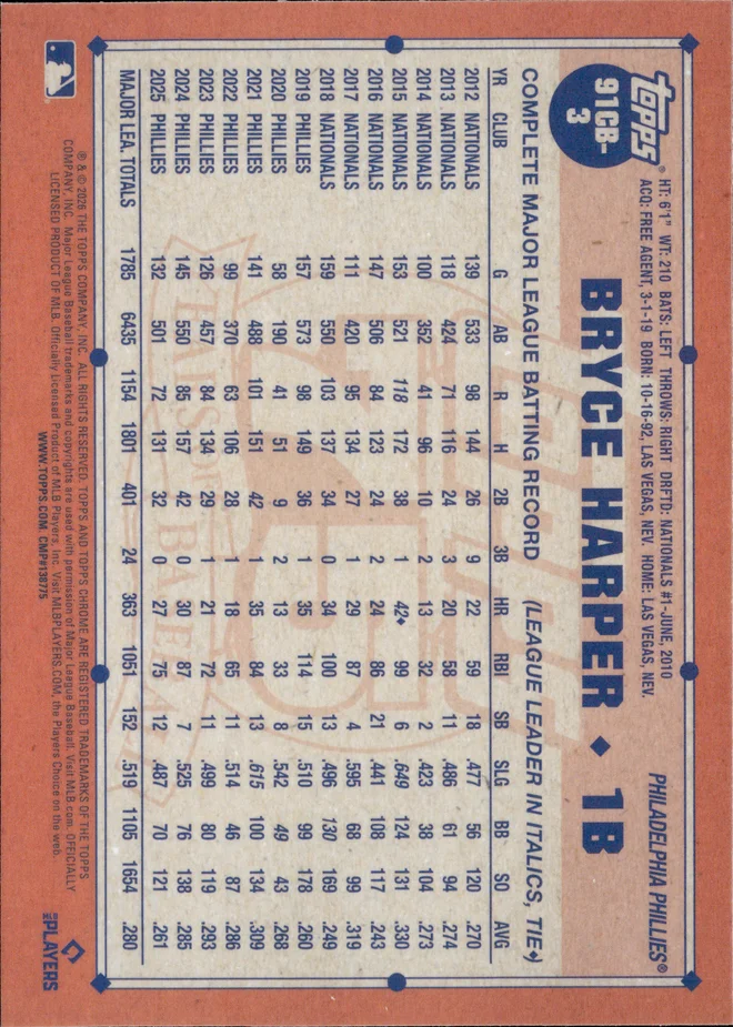 Bryce Harper card back
