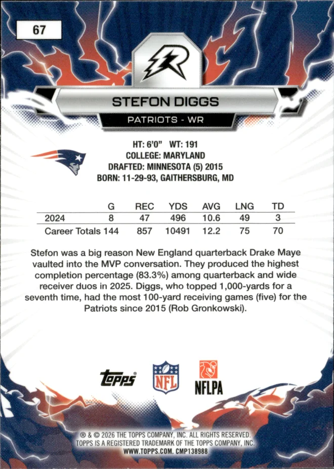 Stefon Diggs card back
