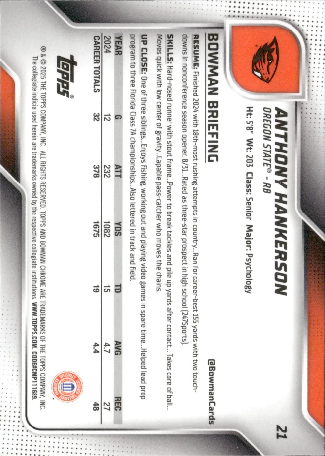 Anthony Hankerson card back