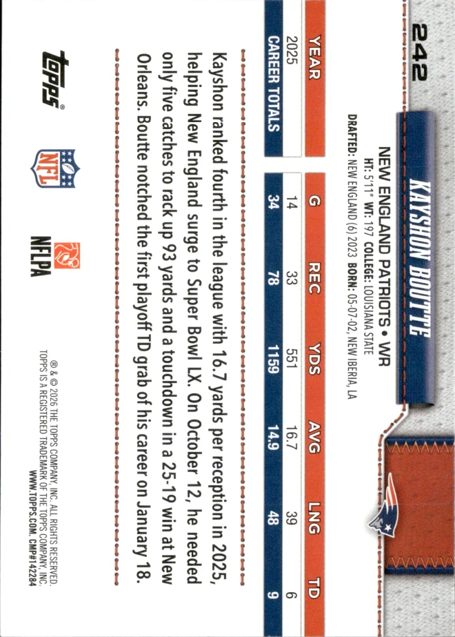Kayshon Boutte card back