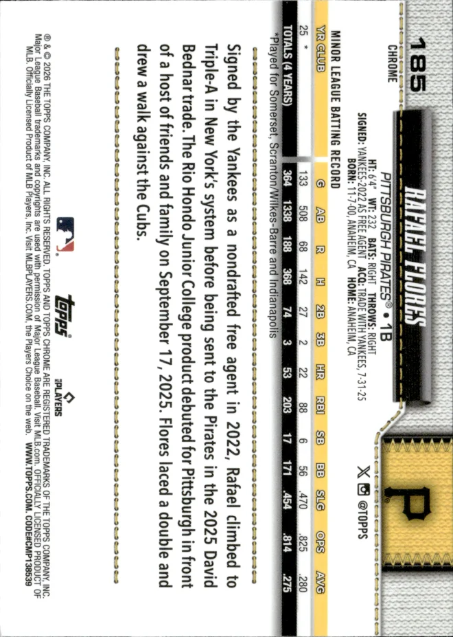 Rafael Flores card back