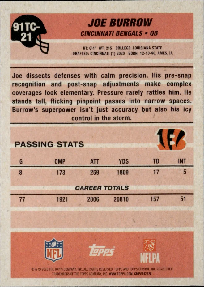 Joe Burrow card back