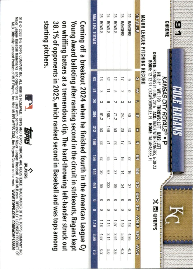 Cole Ragans card back