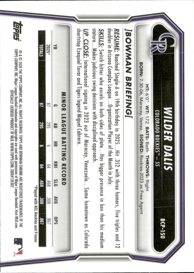 Wilder Dalis card back
