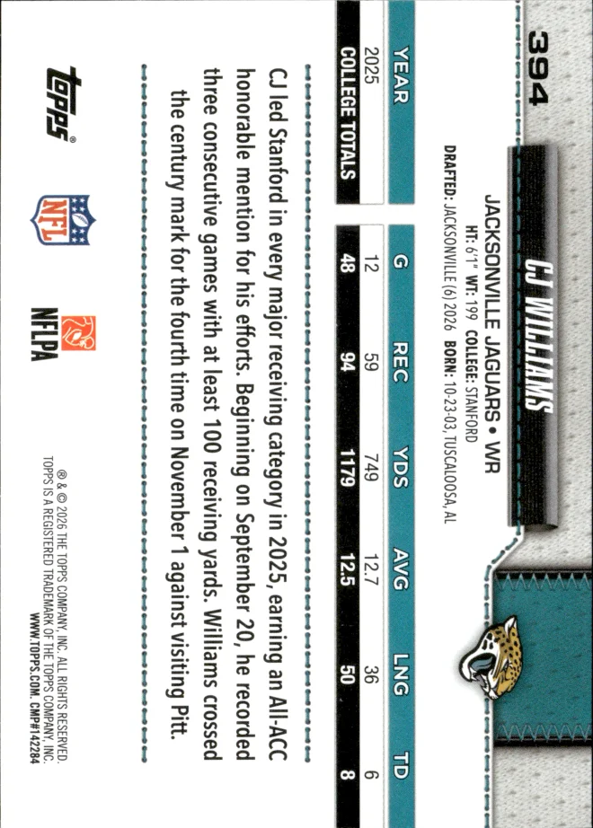 CJ Williams card back