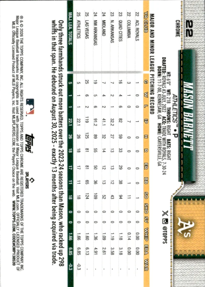 Mason Barnett card back