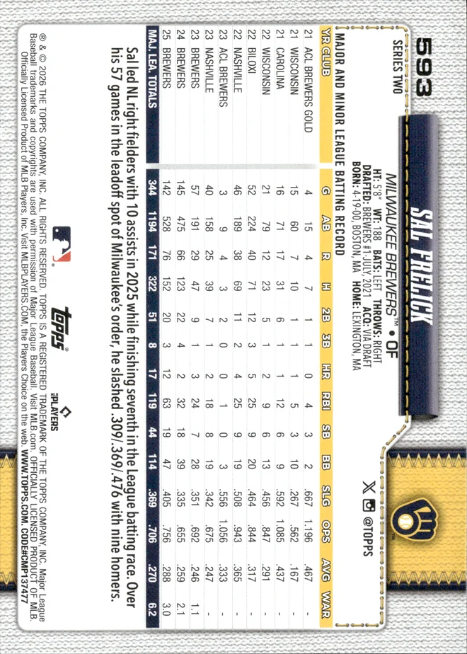 Sal Frelick card back