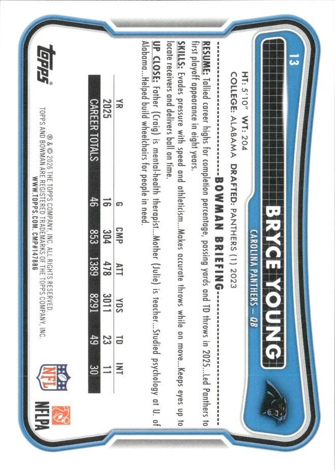 Bryce Young card back