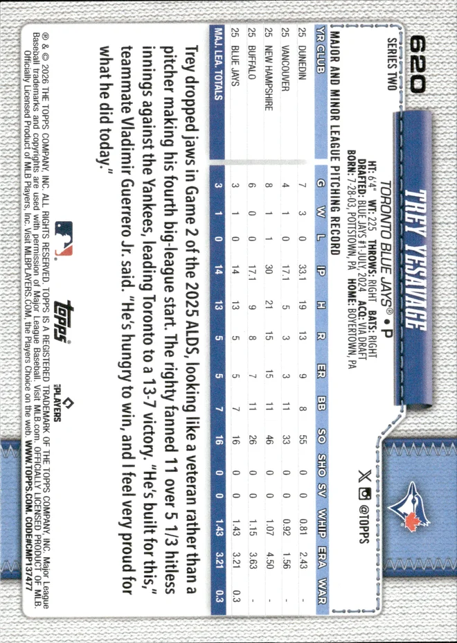 Trey Yesavage card back