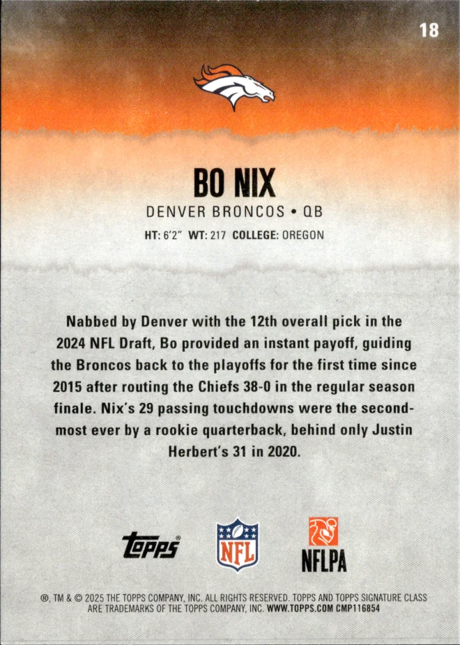 Bo Nix card back