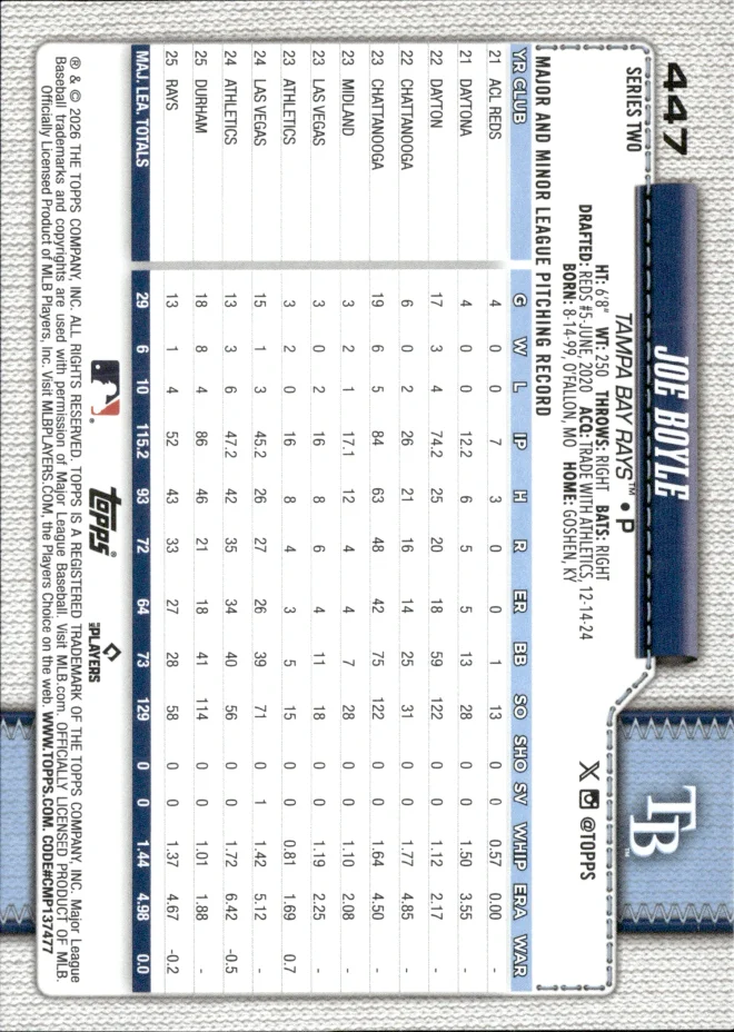Joe Boyle card back