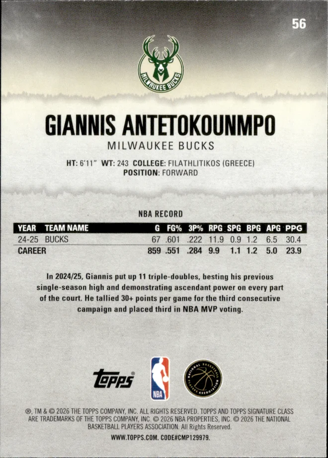 Giannis Antetokounmpo card back