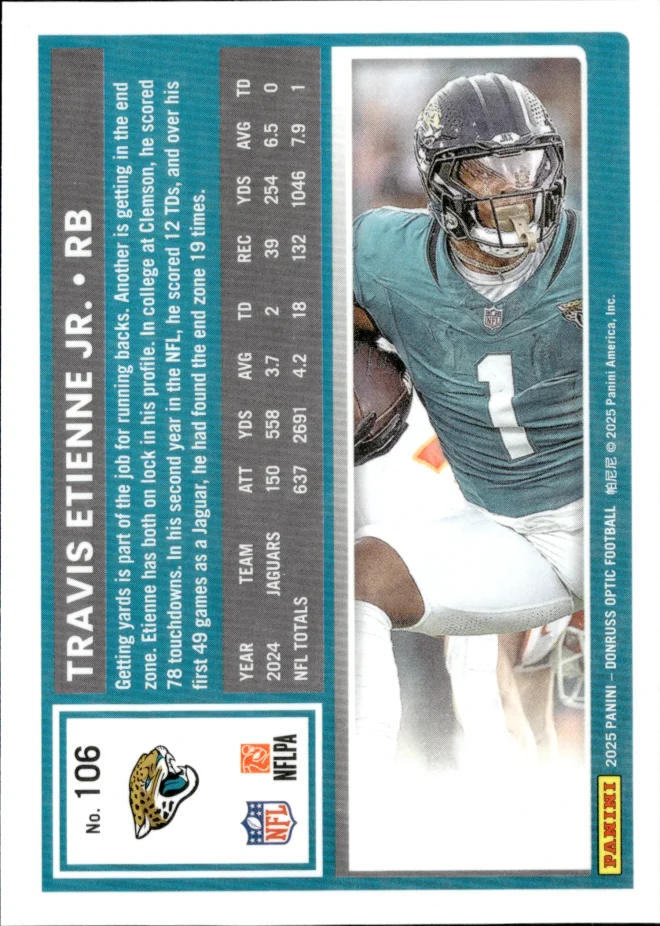 Travis Etienne Jr. card back