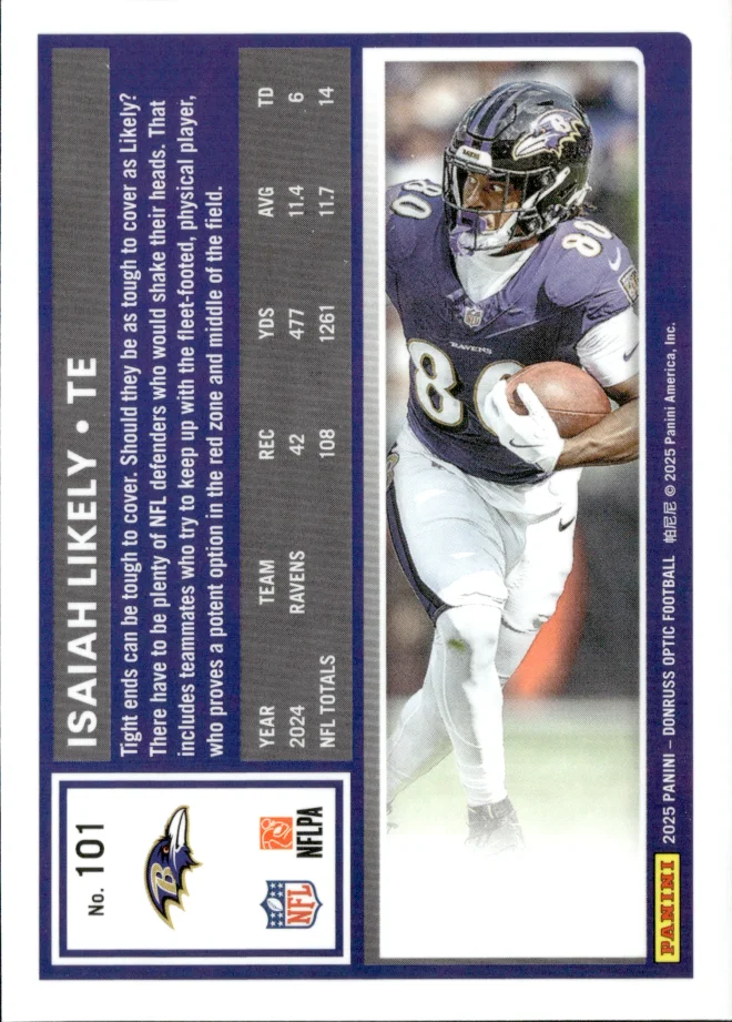 Isaiah Likely card back