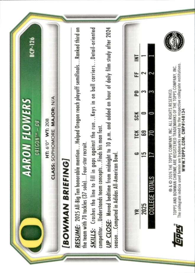 Aaron Flowers card back