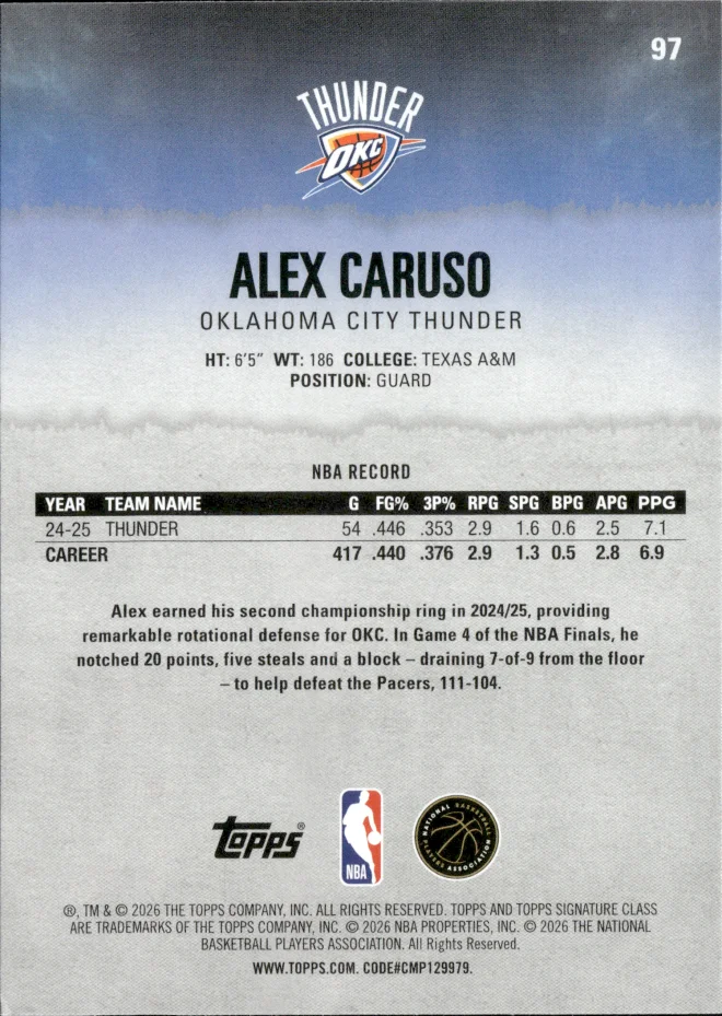 Alex Caruso card back