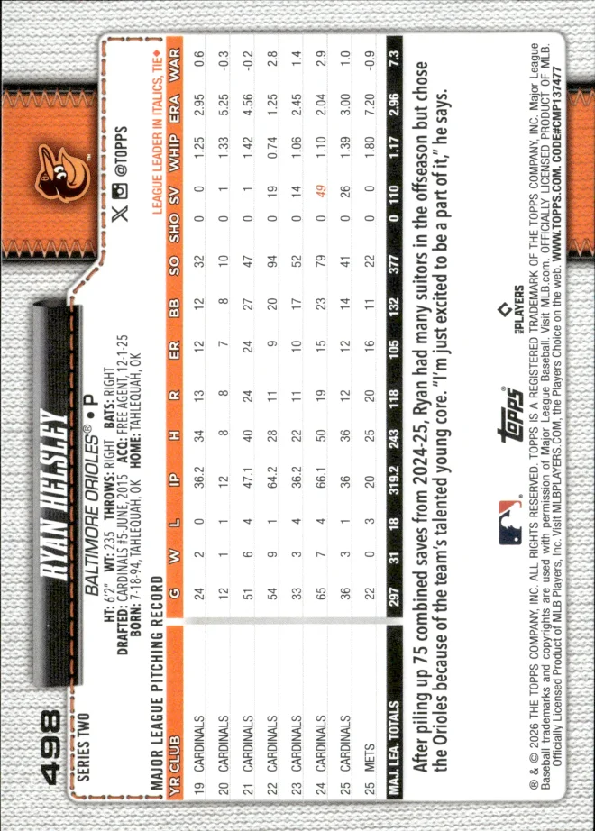 Ryan Helsley card back