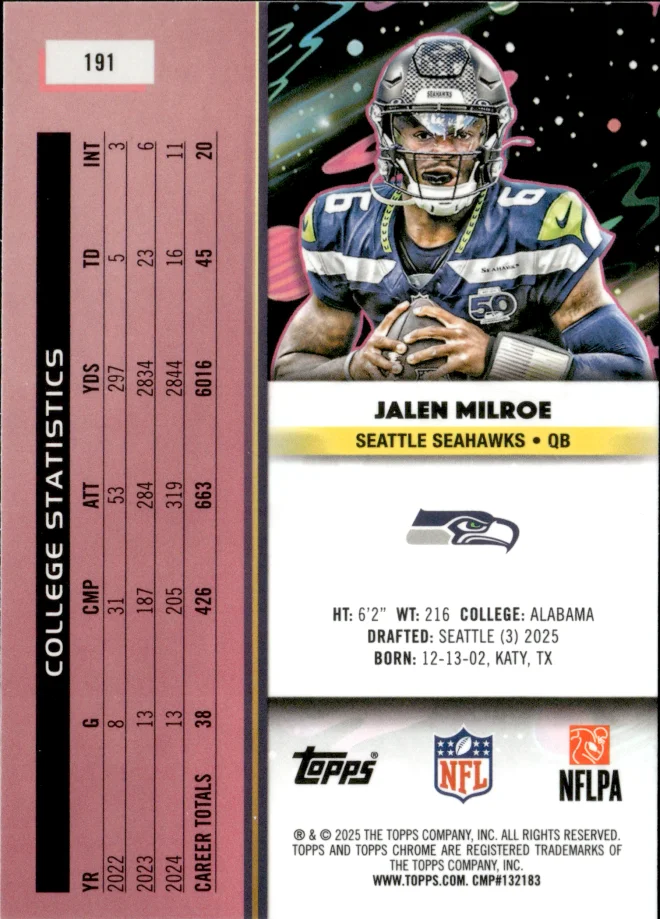 Jalen Milroe card back